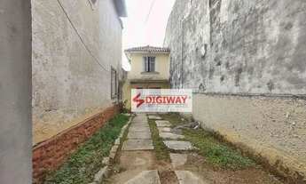 Imagem: Terreno à venda, 484 m² por R$ 1.950.000,00