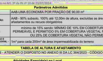 Imagem 7: Venda de lotes oriente Ville - Goiânia