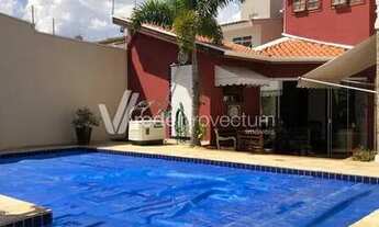 Imagem 7: Casa - Jardim São Carlos - Campinas