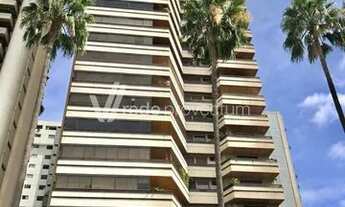 Imagem: Apartamento - Cambuí - Campinas