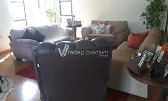 Imagem 4: Apartamento - Cambuí - Campinas