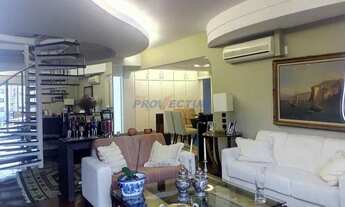 Imagem 5: Cobertura - Cambuí - Campinas