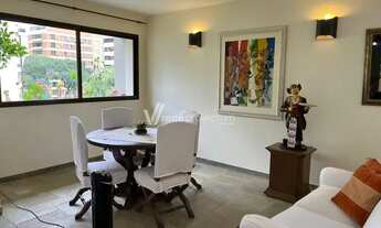 Imagem 2: Apartamento - Cambuí - Campinas