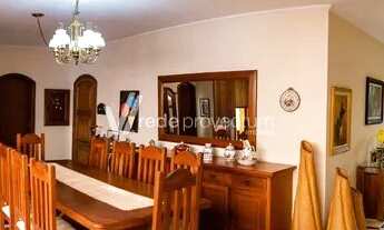 Imagem 5: Casa - Parque São Quirino - Campinas