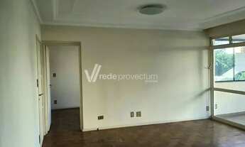 Imagem 4: Apartamento - Cambuí - Campinas