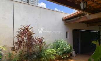 Imagem 3: Casa - Jardim Belo Horizonte - Campinas