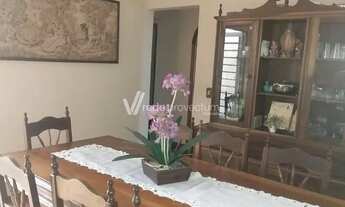 Imagem 4: Casa - Jardim Aurélia - Campinas