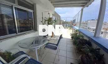 Imagem: Cobertura-À VENDA-Copacabana-Rio de Janeiro-RJ