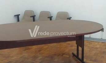 Imagem 7: Sala - Centro - Campinas