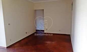 Imagem 7: LONDRINA - Padrão - Gleba Fazenda Palhano