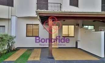 Imagem 2: JUNDIAÍ - Casa de Condomínio - VILA GRAFF