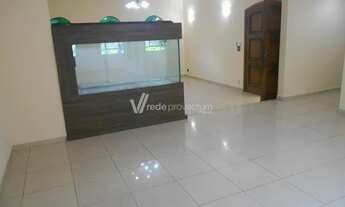 Imagem 5: Casa - Jardim Santana - Campinas