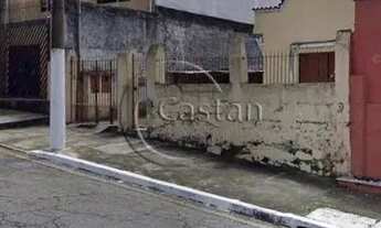 Imagem 6: Terreno Residencial em Mooca