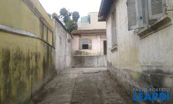 Imagem 5: TERRENO - SAÚDE - SP