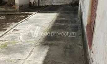 Imagem 6: Casa - Jardim Proença - Campinas