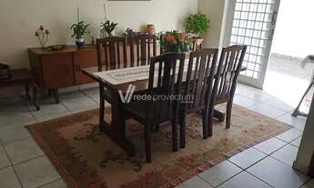 Imagem 5: Casa - Cidade Universitária - Campinas