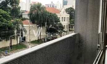 Imagem 7: Apartamento - Centro - Campinas