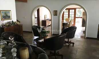 Imagem 7: Casa - Parque Taquaral - Campinas