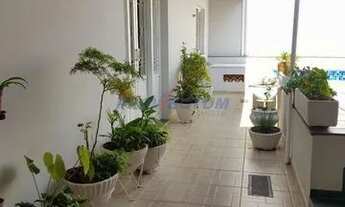 Imagem 6: Casa - Parque Alto Taquaral - Campinas