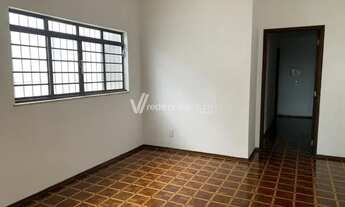 Imagem 7: Casa - Jardim Santana - Campinas