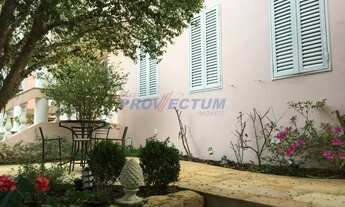 Imagem 3: Casa - Chácara Primavera - Campinas