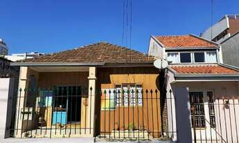 Imagem 4: Terreno para Venda em Curitiba, Ahú