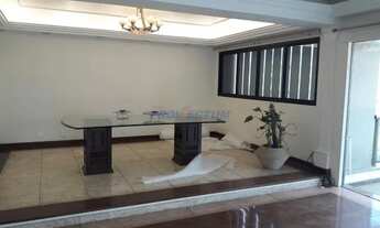 Imagem 3: Apartamento - Cambuí - Campinas