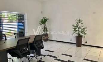 Imagem 4: Casa - Parque Taquaral - Campinas