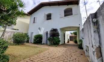 Imagem 2: Casa - Jardim Paraíso - Campinas