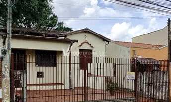 Imagem 2: Casa - Vila Teixeira - Campinas