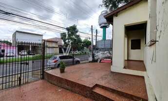 Imagem 6: Casa - Vila Teixeira - Campinas