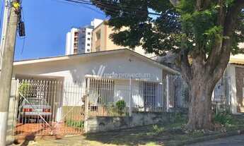 Imagem: Casa - Bonfim - Campinas