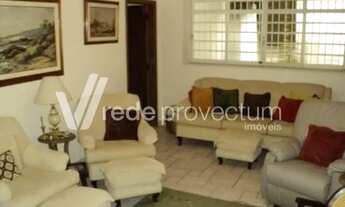 Imagem 7: Casa - Parque São Quirino - Campinas