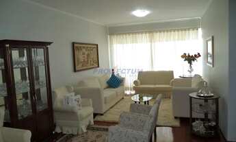 Imagem 2: Apartamento - Centro - Campinas