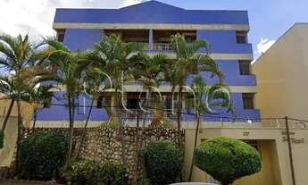 Imagem 4: Apartamento para locação na região do Parque Itália - Campinas/SP