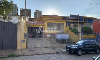 Imagem: Casa - Bosque - Campinas