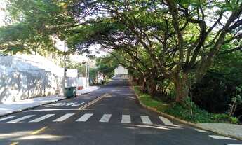 Imagem 6: Terreno em condominio fechado em Sousas