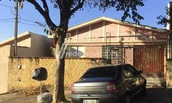 Imagem 2: Casa - Swift - Campinas