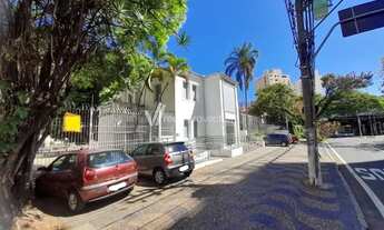 Imagem 2: Casa - Cambuí - Campinas