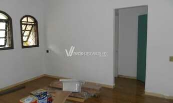 Imagem 6: Casa - Cambuí - Campinas
