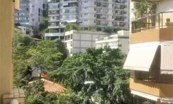 Imagem 4: Apartamento para alugar com 3 quartos, 132 m² no Jardim Botânico/RJ