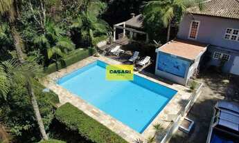 Imagem: Chácara A venda na represa Billings com