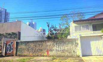 Imagem: Terreno - Taquaral - Campinas