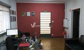 Imagem 5: Casa - Vila Joaquim Inácio - Campinas