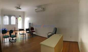 Imagem 5: Casa - Jardim Brasil - Campinas