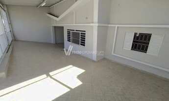 Imagem 4: Casa - Swift - Campinas