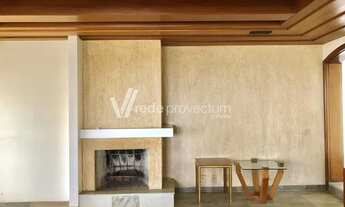 Imagem 7: Apartamento - Cambuí - Campinas