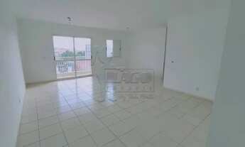 Imagem 2: Apartamento Padrão em Ribeirão Preto