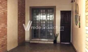 Imagem 7: Casa - Vila Castelo Branco - Campinas