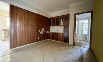 Imagem 5: Apartamento - Cambuí - Campinas